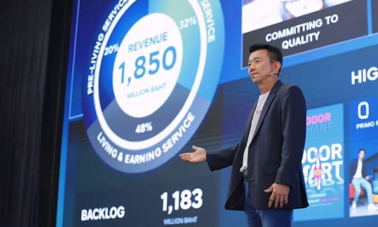พรีโม เปิดวิสัยทัศน์ 2568 “Focus On Core” ตั้งเป้าหมายรายได้รวม 1,850 ล้านบาท ชู 3 กลยุทธ์ ยกระดับการดำเนินงาน เพื่อการเติบโตที่ยั่งยืน